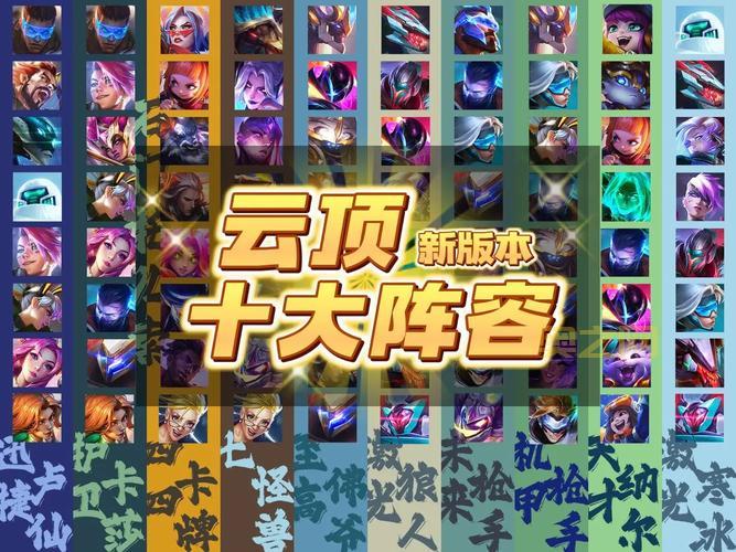 云顶之奕阵容阵容攻略2020，新手上分必看阵容推荐！