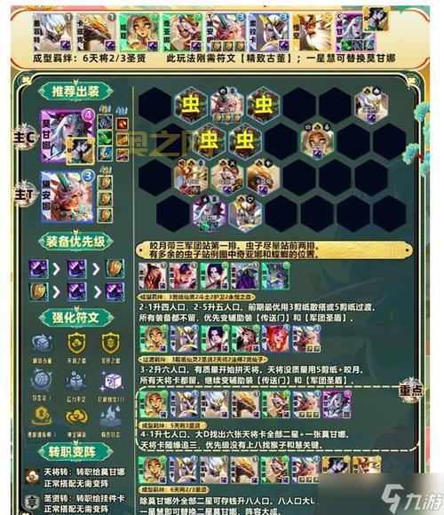 云顶之奕阵容阵容攻略2020，新手上分必看阵容推荐！