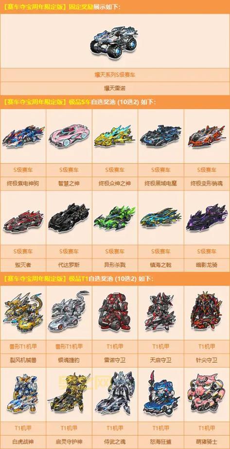 qq飞车帝王特性是什么？看完你就明白了！