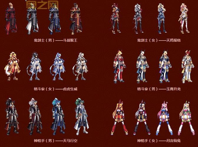 2014dnf春节礼包详细介绍，你想知道的都在这里！