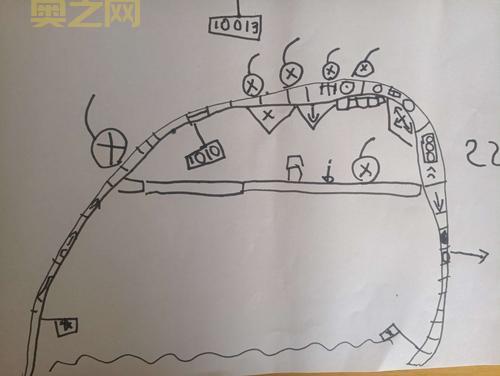 动作闯关游戏太难了!试试这几招让你轻松过关!