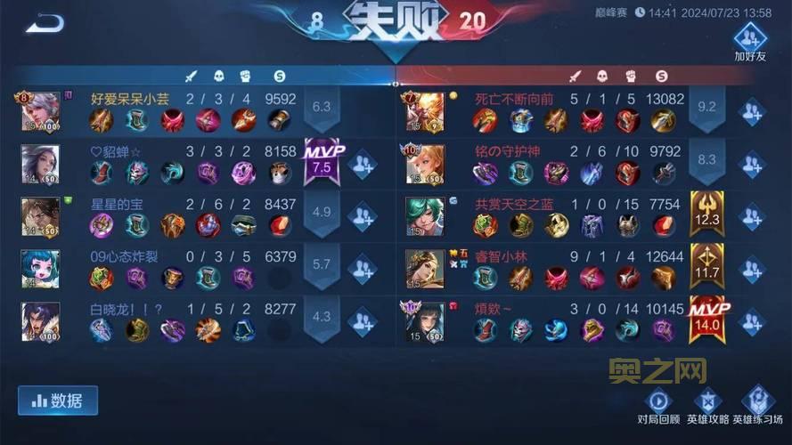 王者荣耀上分太难？练好这些无敌英雄试试！