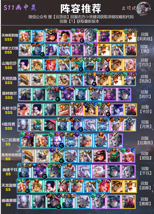 自带挂机的网络游戏排行榜,玩得轻松又省心