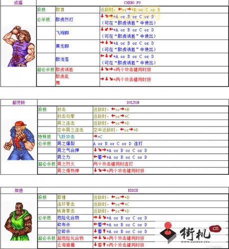 格斗双截龙出招表分享，街机厅大神常用连招技巧