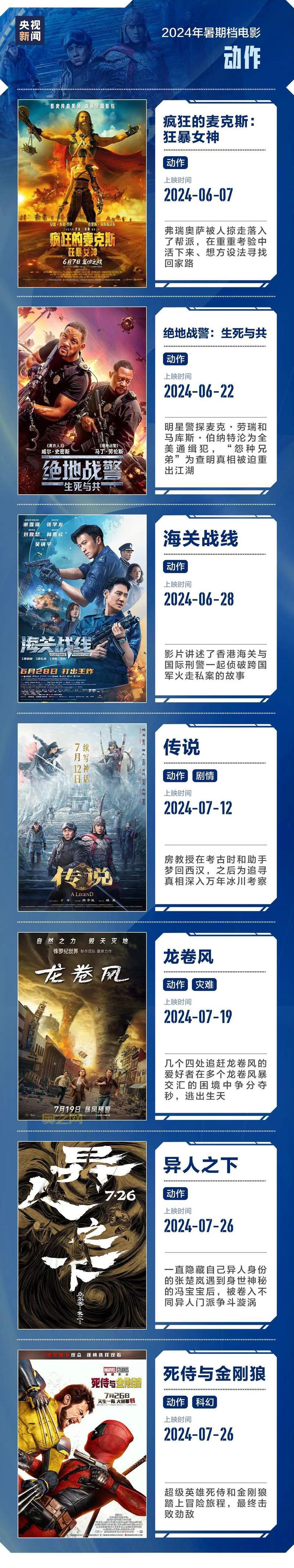 片电影推荐：2024年必看电影清单