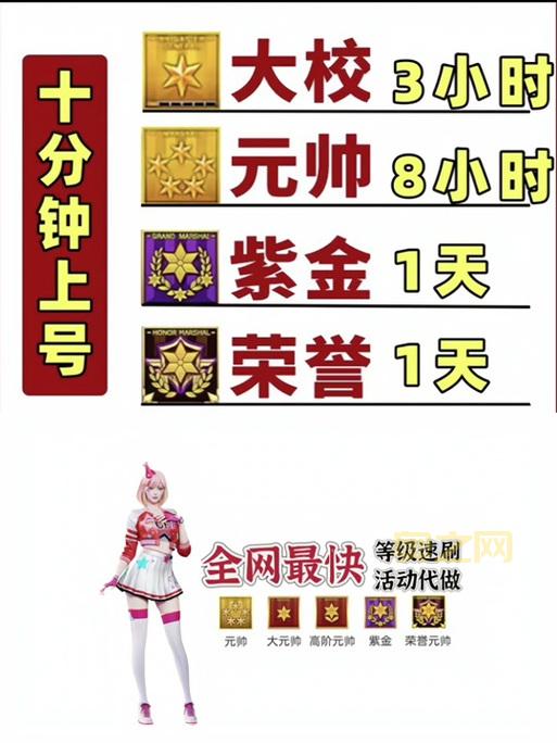 穿越火线荣誉点怎么查？教你查荣誉点的详细步骤！