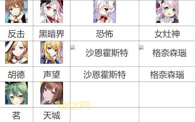 碧蓝航线捞船点位推荐：快速获取心仪舰娘的秘诀