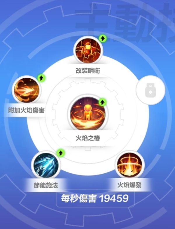 火炬之光2技能点重置_火炬之光无限月女哨卫图腾流剧情开荒攻略_火炬之光无限图腾流开荒技巧