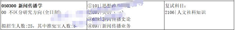 新闻与传播学考研学校_广西大学新闻传播学院专业介绍_广西大学新闻传播学院新闻学硕士点