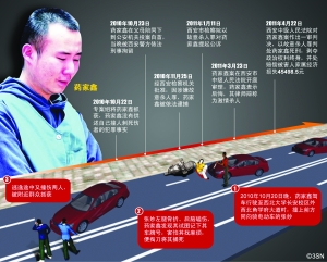 药家鑫案死者丈夫称等农忙结束就安排亡妻丧事