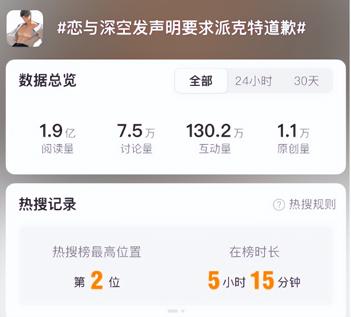 乙游发展历程与现状_乙女向游戏r18_乙女游戏市场分析