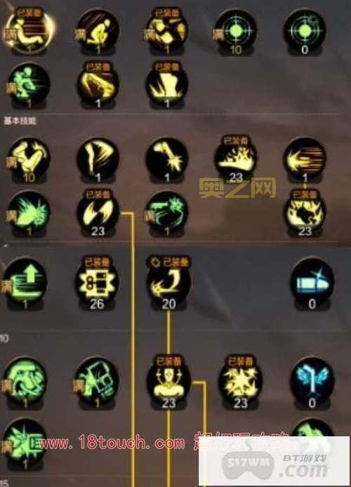 地下城风神技能加点心得分享，助你轻松通关！