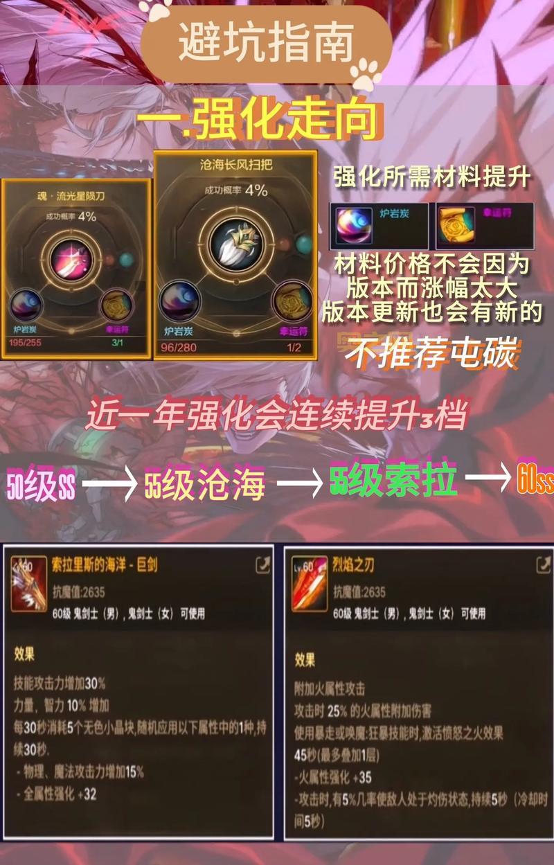 DNF黑雾之源通关指南：新手入门、职业推荐与速刷攻略