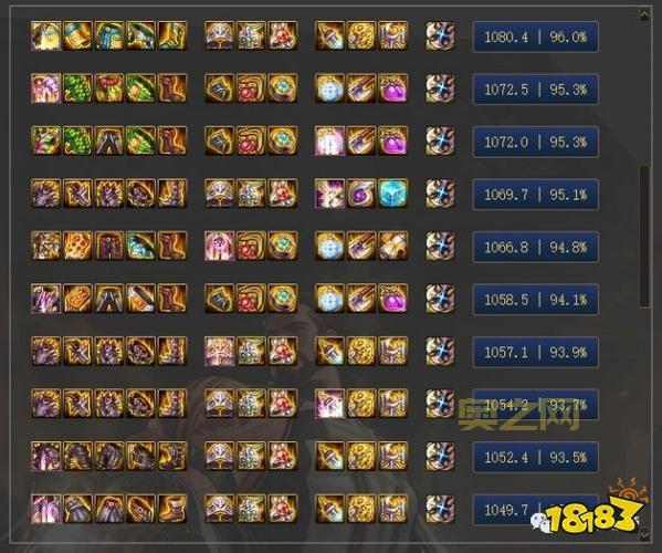 dnf国庆宝珠2021哪个好?全职业最强宝珠搭配方案!