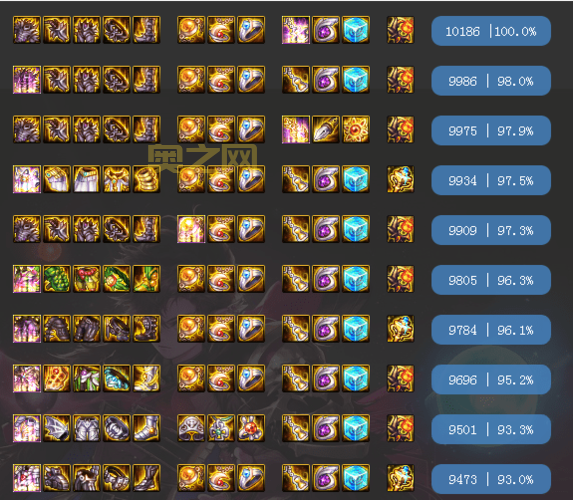 dnf国庆宝珠2021哪个好?全职业最强宝珠搭配方案!