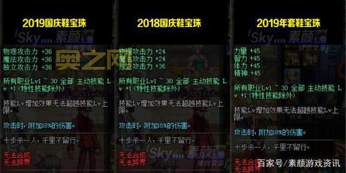 dnf国庆宝珠2021哪个好?全职业最强宝珠搭配方案!
