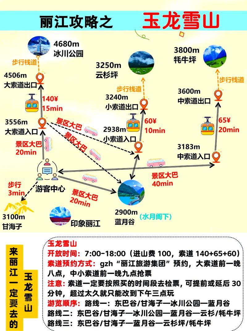 新惊天动地弓箭手技能怎么加点?这份攻略让你少走弯路
