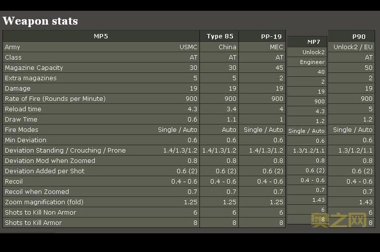 战地2142中文补丁全攻略：轻松切换游戏语言