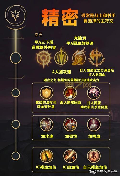 英雄联盟肉符文指南：高生存与减伤符文选择