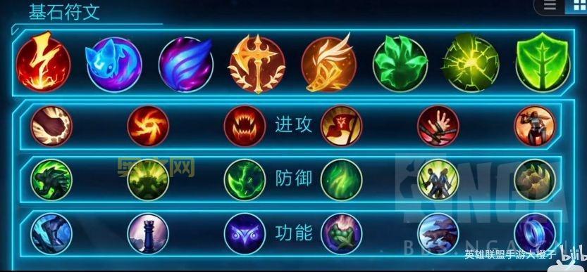 英雄联盟肉符文指南：高生存与减伤符文选择