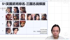 三国志12名字输入对照表，玩转三国必备神器！