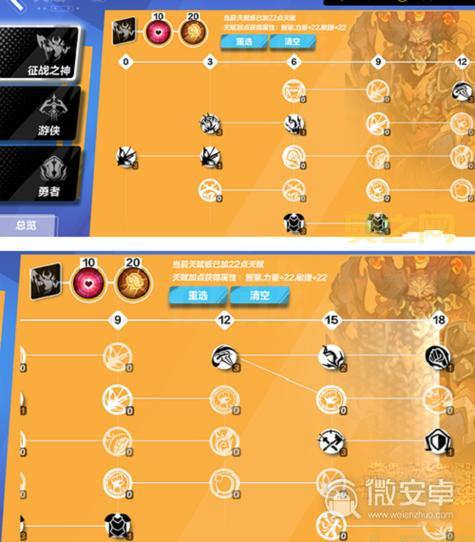 火炬之光战士技能推荐：高伤害与爆发技能大全