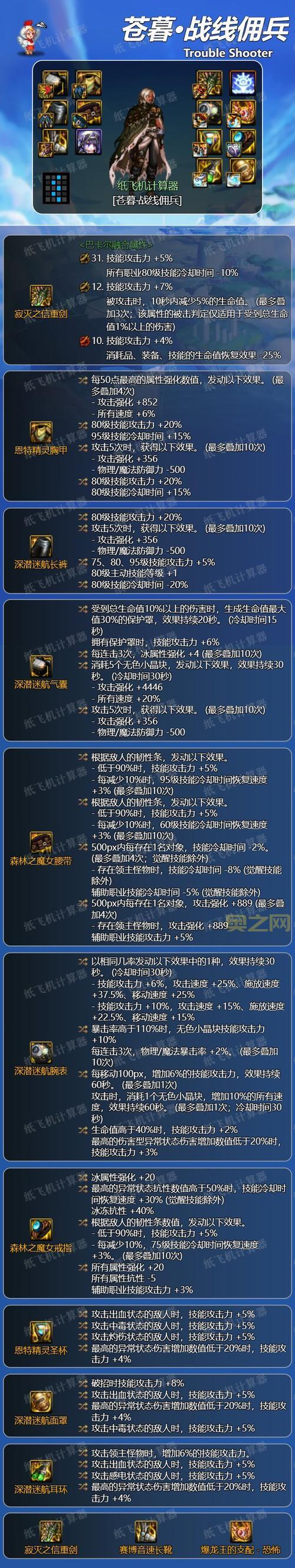 dnf佣兵战斗力怎么提升?新手必看佣兵升级攻略!