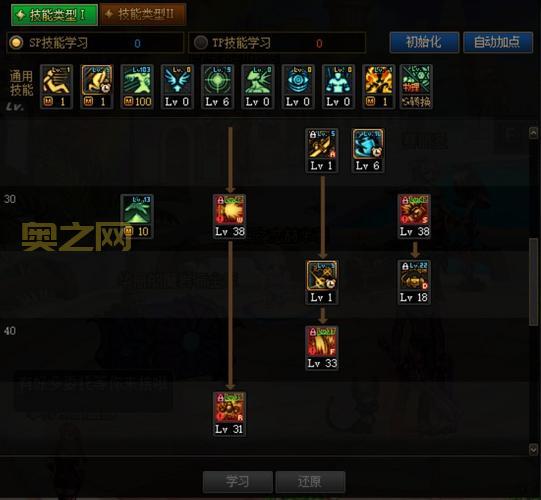 dnf佣兵战斗力怎么提升？新手必看佣兵升级攻略！