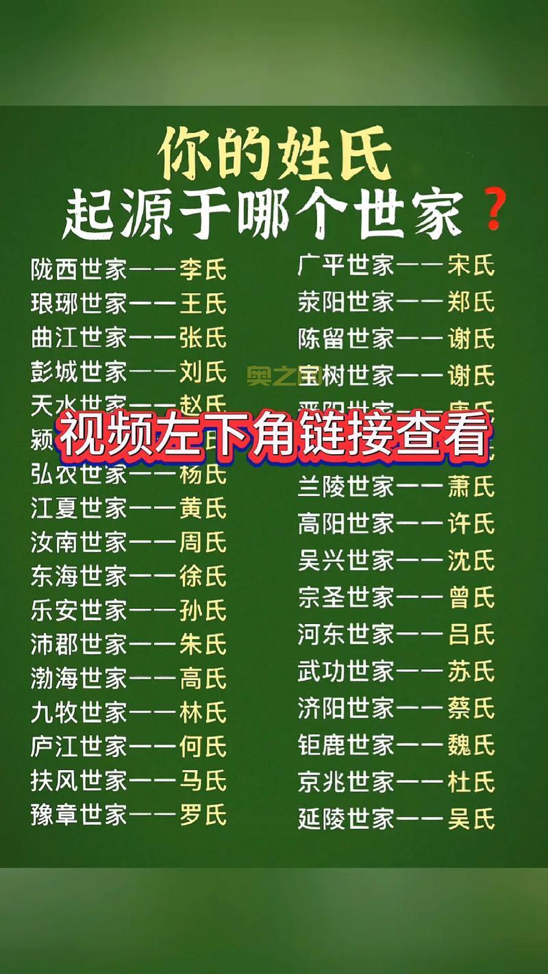 百家姓的前世今生:探索姓氏的起源与演变