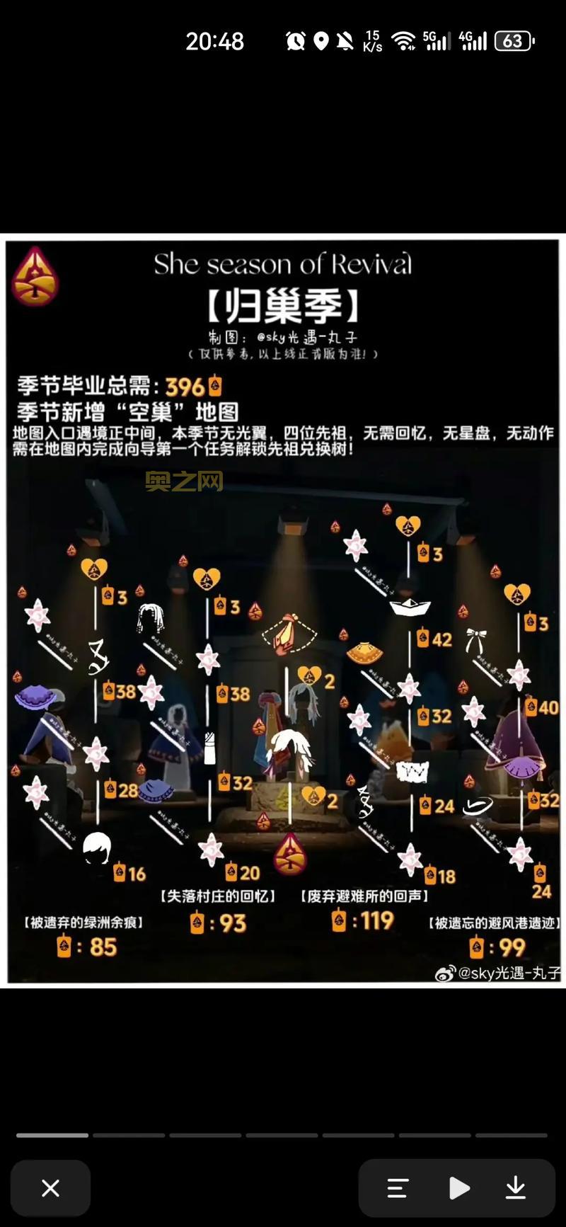 光遇各个季节图鉴指南，收集季节物品不再迷茫！