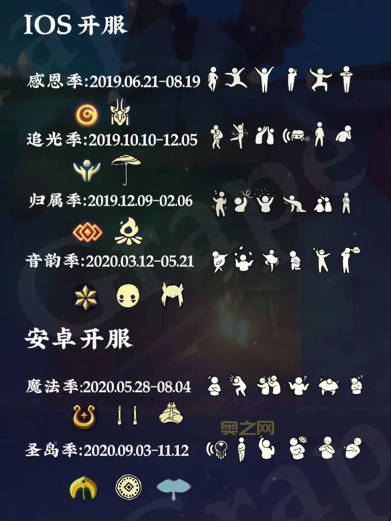 光遇各个季节图鉴指南，收集季节物品不再迷茫！