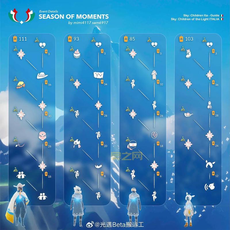 光遇各个季节图鉴指南，收集季节物品不再迷茫！