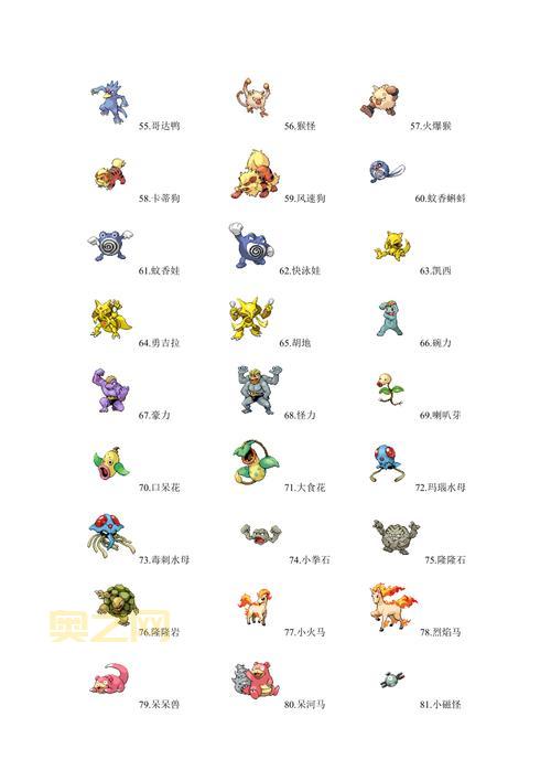口袋妖怪红宝石图鉴大全:最全妖怪捕捉地点和进化方法