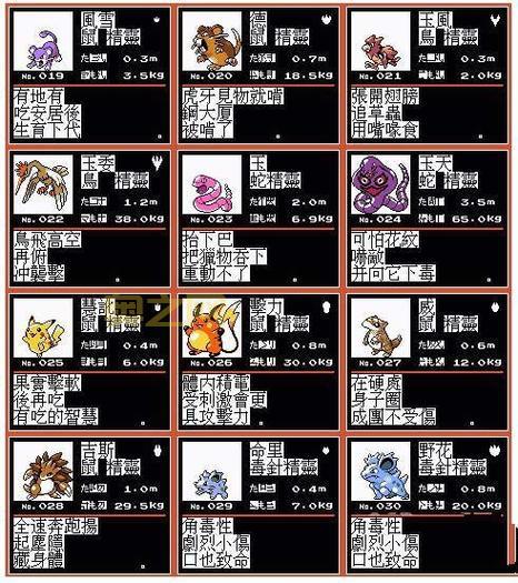 口袋妖怪红宝石图鉴大全:最全妖怪捕捉地点和进化方法