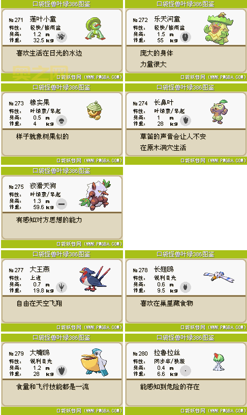 口袋妖怪红宝石图鉴大全:最全妖怪捕捉地点和进化方法