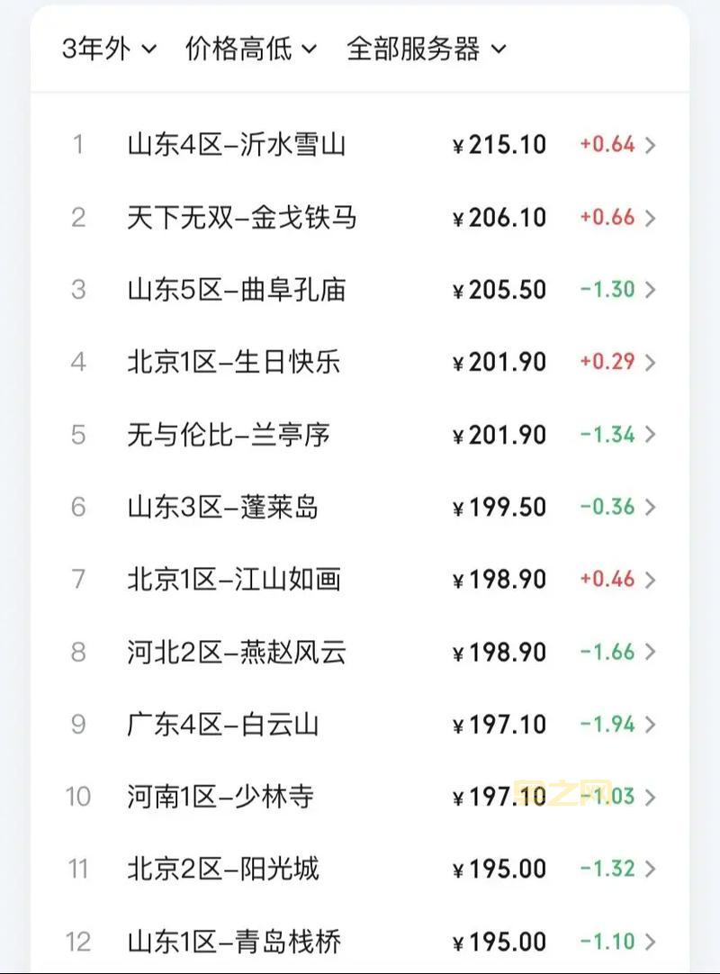 梦幻西游2新手礼包序列号大全,2024最新礼包码分享!