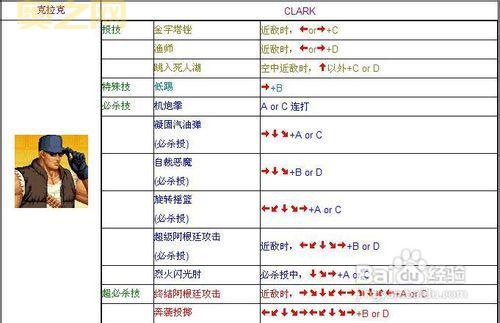 拳皇97出招表连招技巧，高手进阶必备攻略！