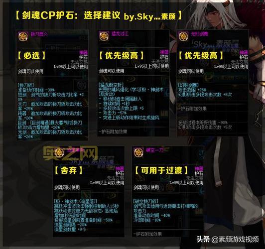 DNF流星落哪里出？悲鸣、绿都、无头、老鼠深渊爆率高！