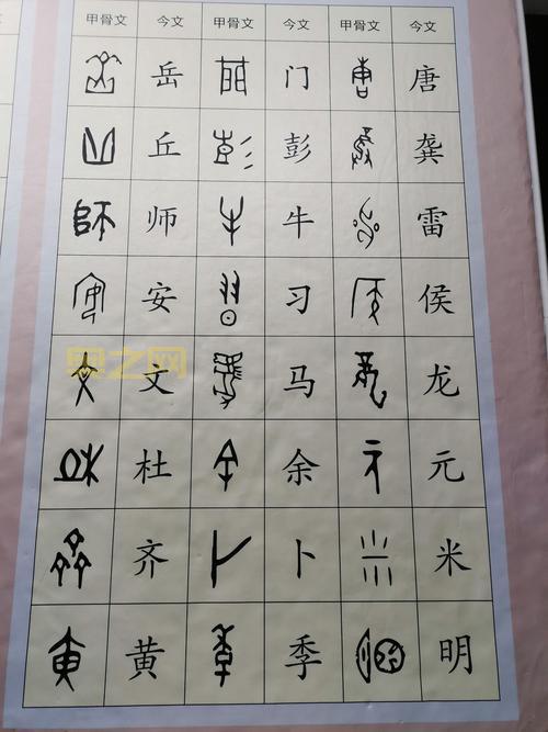 探索汉字的由来：汉字如何成为中华文化的瑰宝