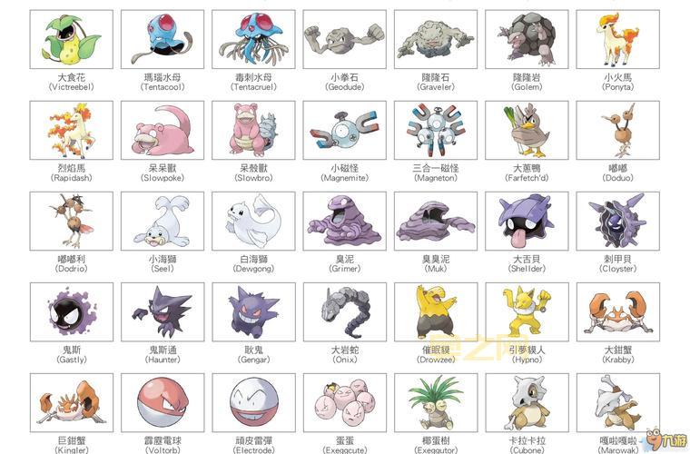 口袋妖怪日月图鉴分布大公开，四岛宝可梦捕捉攻略