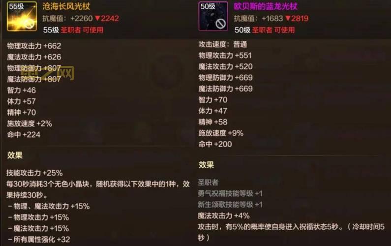 dnf武器智力附魔宝珠大全，这篇攻略你不能错过！