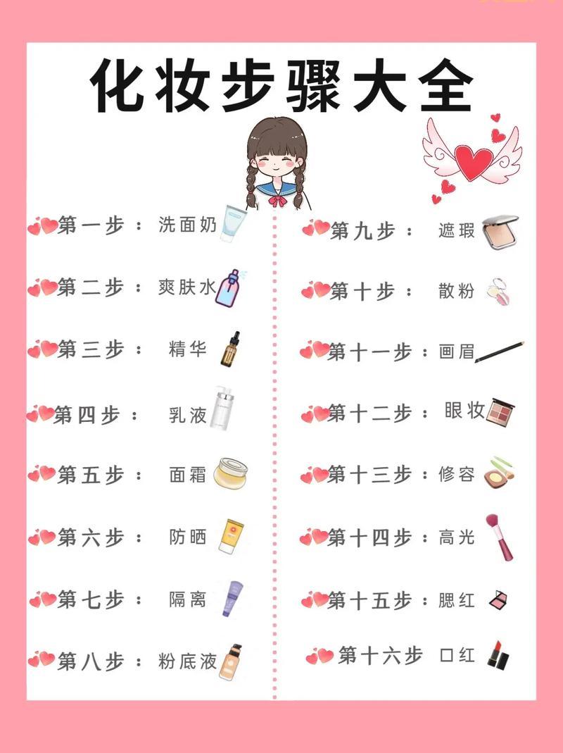 什么是化妆的意思？了解化妆的概念与技巧