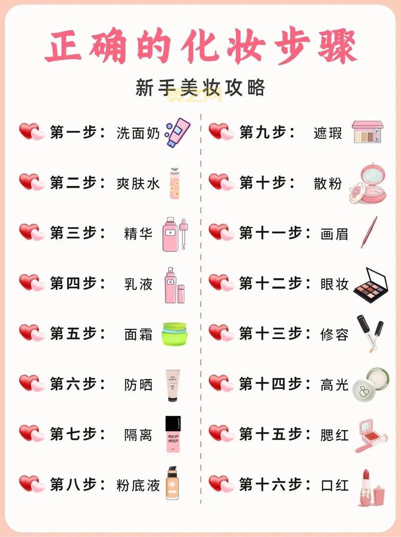 什么是化妆的意思？了解化妆的概念与技巧