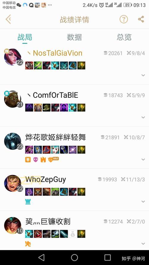 英雄联盟买号平台哪个靠谱？这些套路要注意！