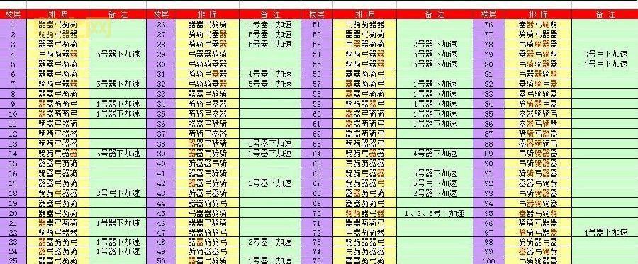 七雄争霸辅助工具分享，助你轻松提升战力！
