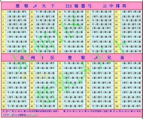 七雄争霸辅助工具分享，助你轻松提升战力！