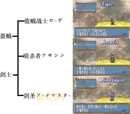 圣魔之光石舞女转职路线推荐，看这个就够了！