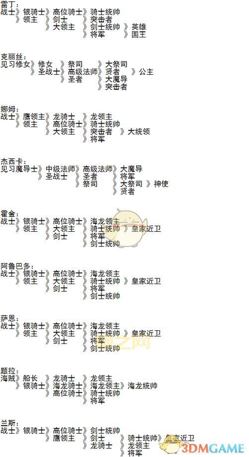 圣魔之光石舞女转职路线推荐，看这个就够了！