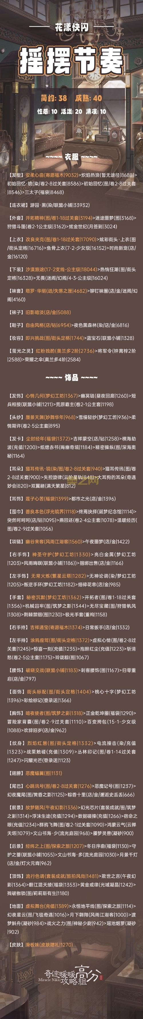 奇迹暖暖联盟委托怎么搭配？这份高分攻略别错过