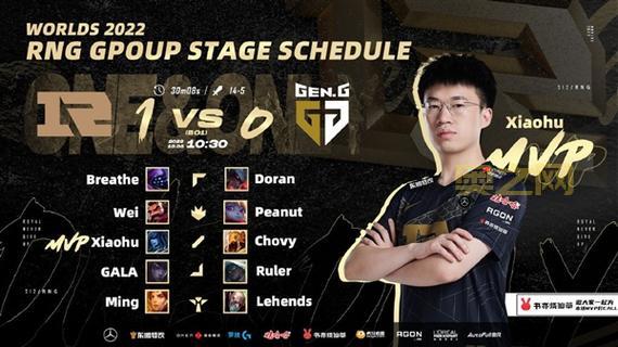 s12全球总决赛mvp是谁啊?他的表现怎么样?